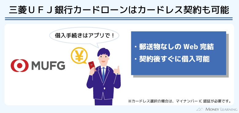 三菱ＵＦＪ銀行カードローンはカードレス契約も可能