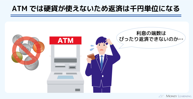 ATMでは硬貨が使えない