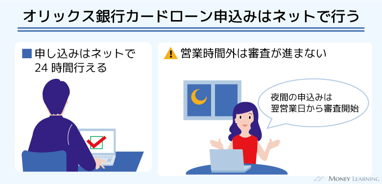 オリックス銀行カードローン申込みはネットで行う